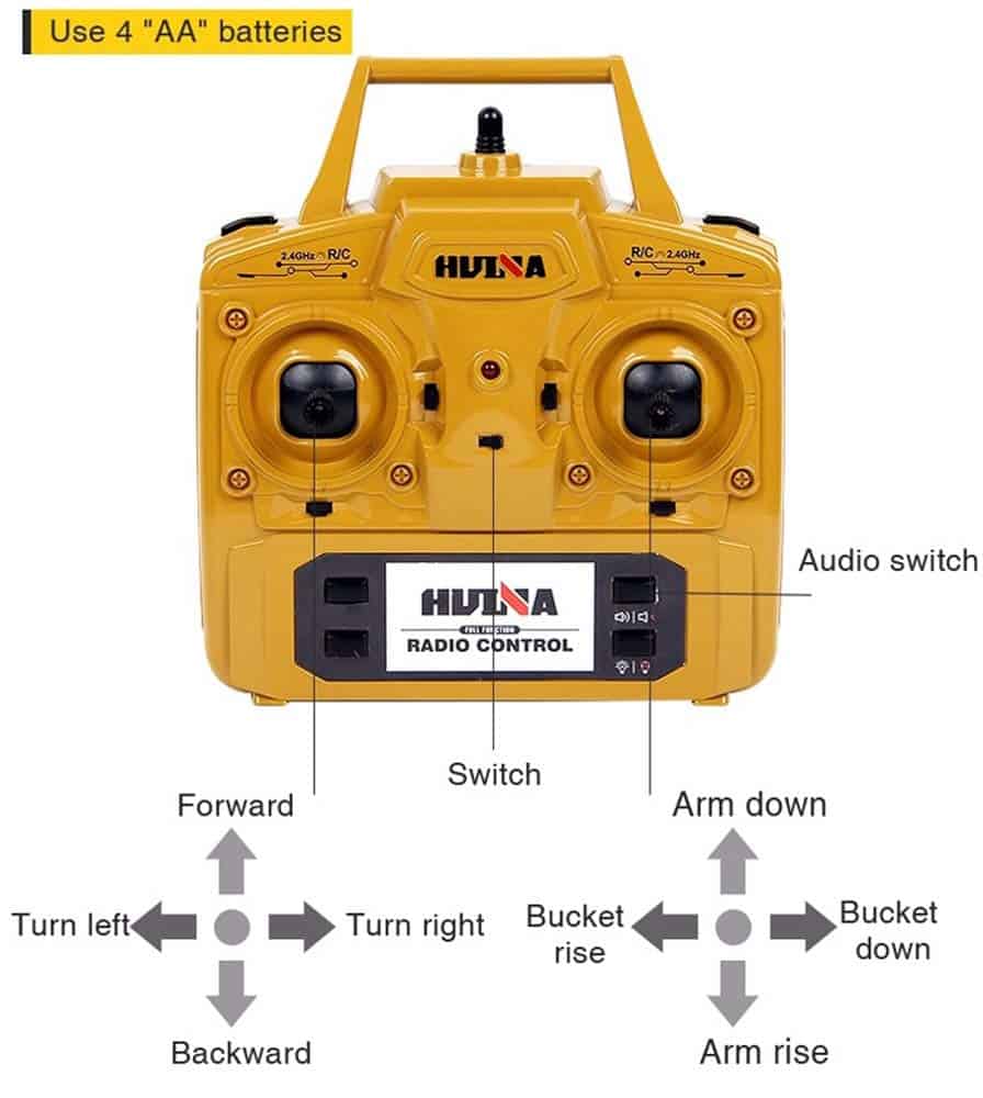 Ailejia 1/14 RC Wheel Loader 10 Channel Control Remoto - Imagen 3