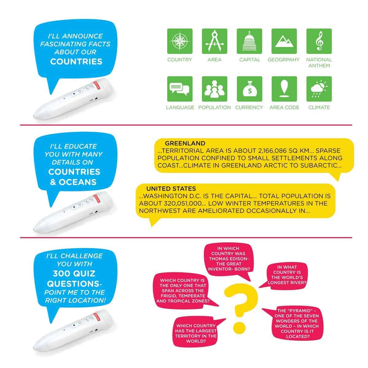 Globo Interactivo con Pluma Inalámbrica Inteligente, 9� - Imagen 4