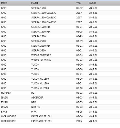 OAW G7341 Bomba de Agua del Motor para Buick Cadillac - Imagen 7