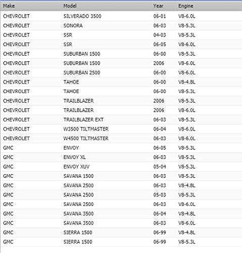 OAW G7341 Bomba de Agua del Motor para Buick Cadillac - Imagen 6