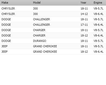 Bomba de Agua del Motor OAW CR4460 con Sensor de - Imagen 3