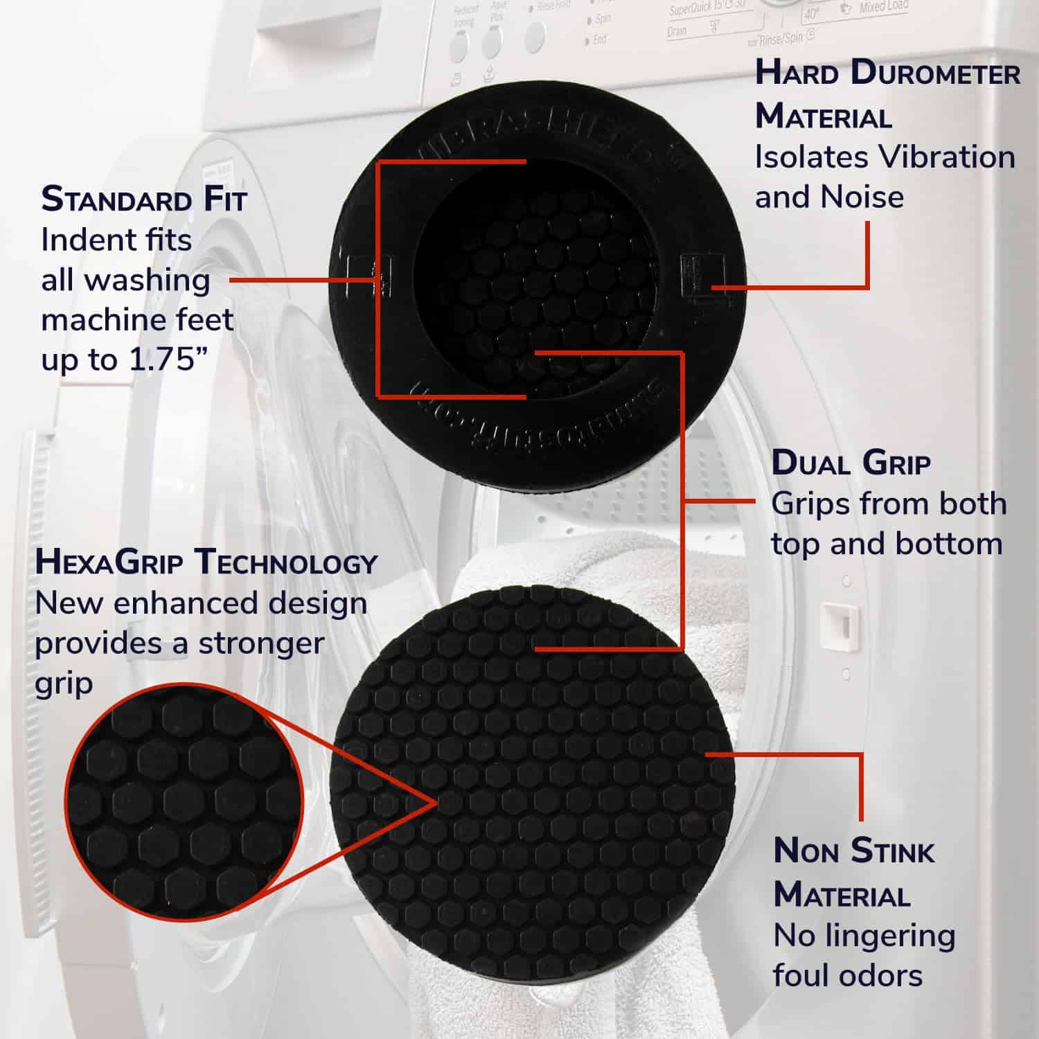 Almohadillas Antivibración para Lavadora con HexaGrip - - Imagen 3
