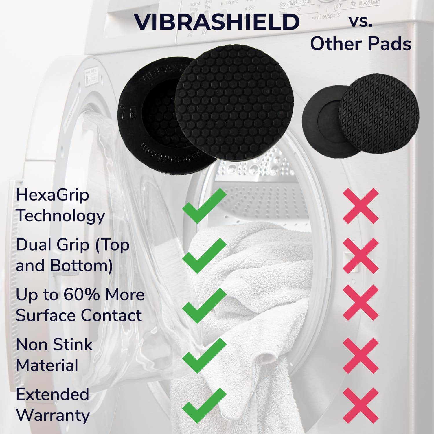 Almohadillas Antivibración para Lavadora con HexaGrip - - Imagen 4