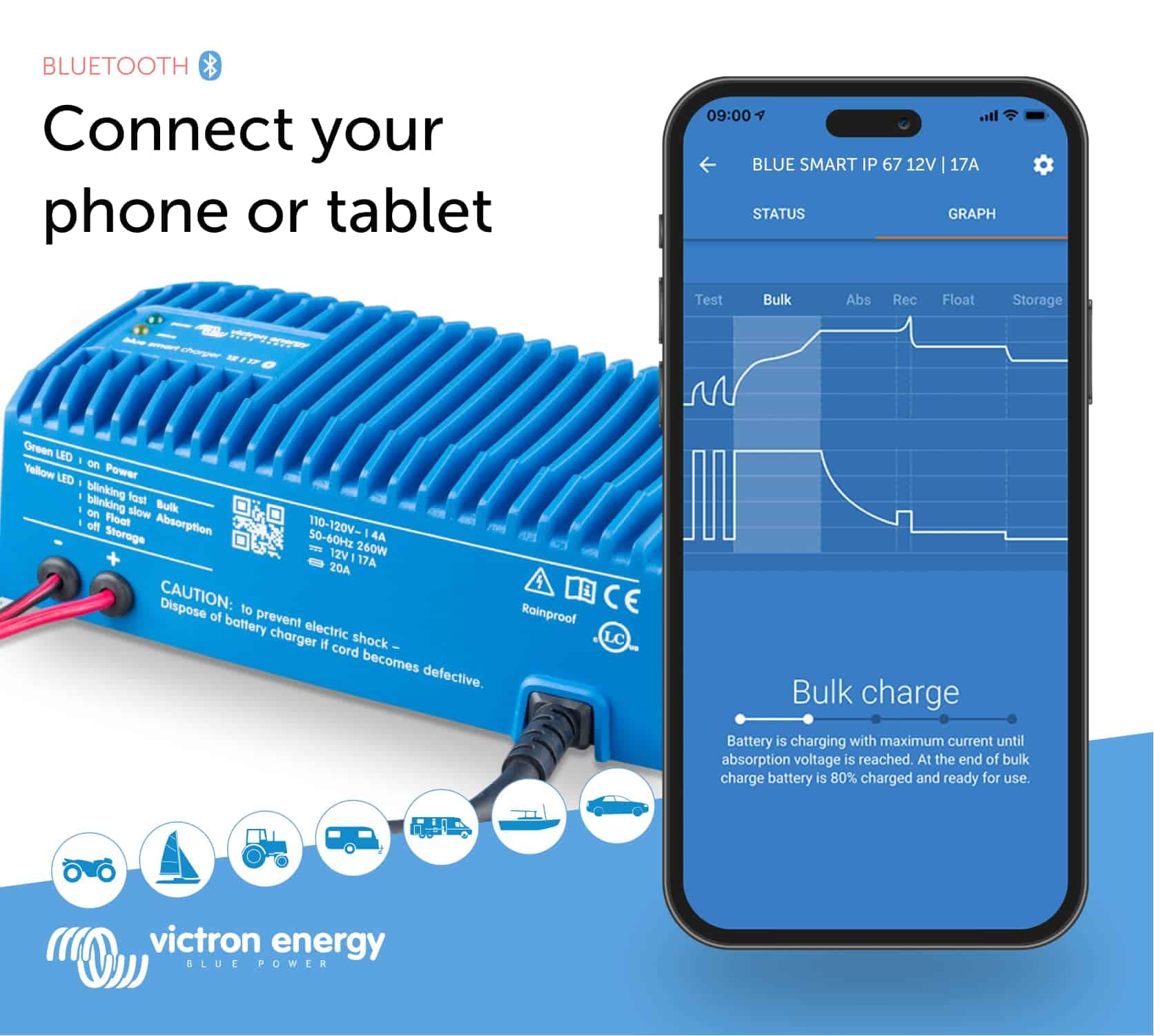 Cargador de batería Victron Energy Blue Smart IP67 12 - Imagen 3