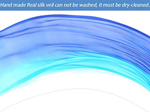 KIKIGOAL 2pcs 2.5x0.9M/98.43"x35.43" -azul gradual - Imagen 4