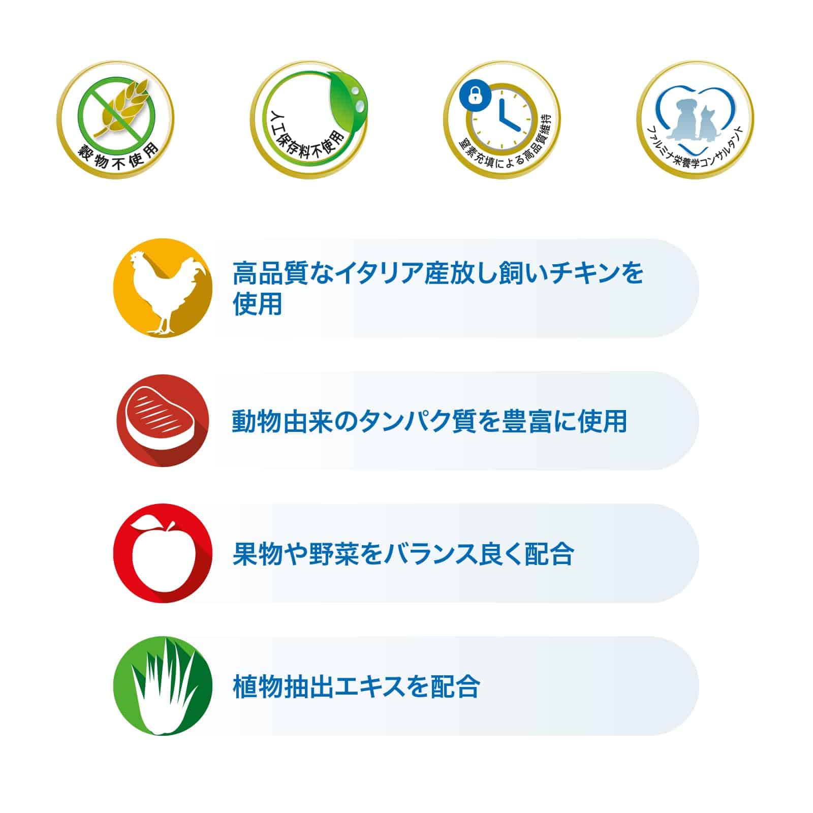 Puppy Mini de Pollo y Granada N&D - Imagen 6