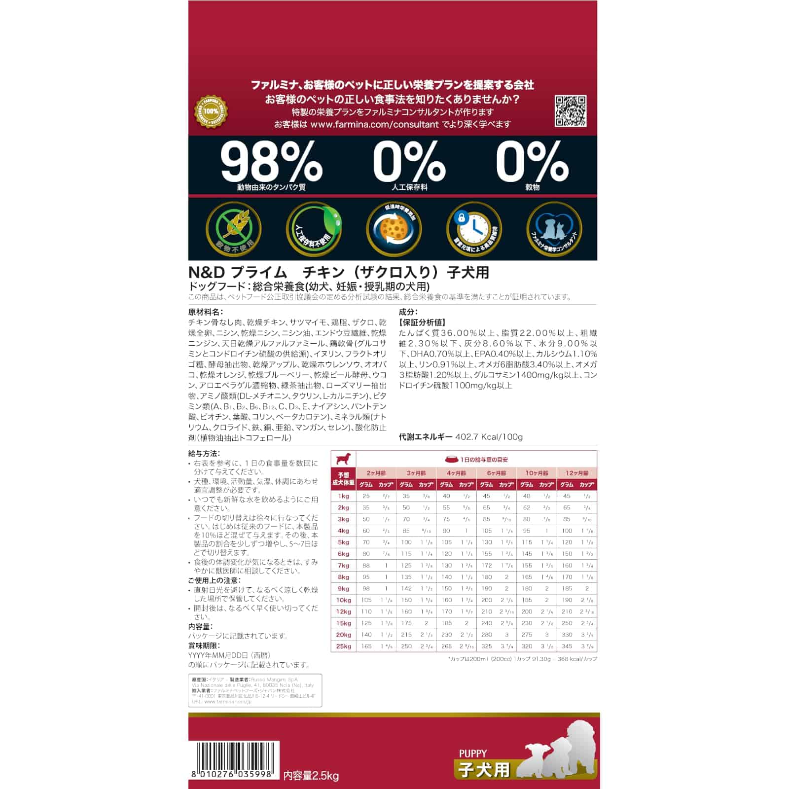 Puppy Mini de Pollo y Granada N&D - Imagen 4