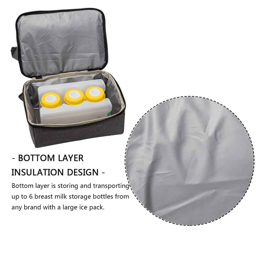Mochila para Extractor de Leche - Bolsa Refrigerante e - Imagen 5