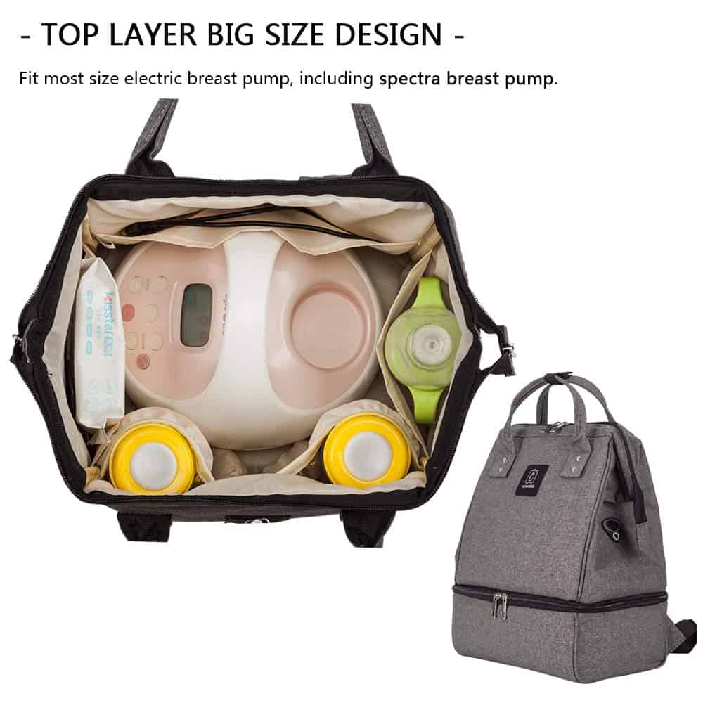 Mochila para Extractor de Leche - Bolsa Refrigerante e - Imagen 4