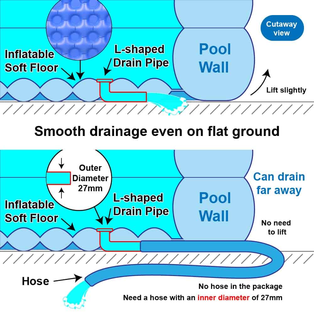 Piscina Inflable para Niños y Adultos, 83" x 57" x 25" - Imagen 5