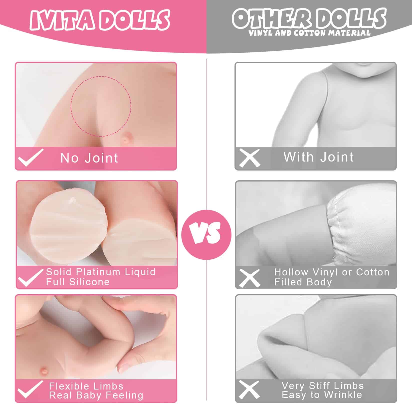 IVITA Muñeca de Silicona de Cuerpo Completo de 18 pulgadas, - Imagen 5