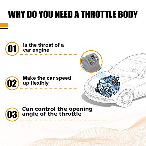 Cuerpo de Aceleración Eléctrico - 217-2914 ROADFAR - Imagen 6