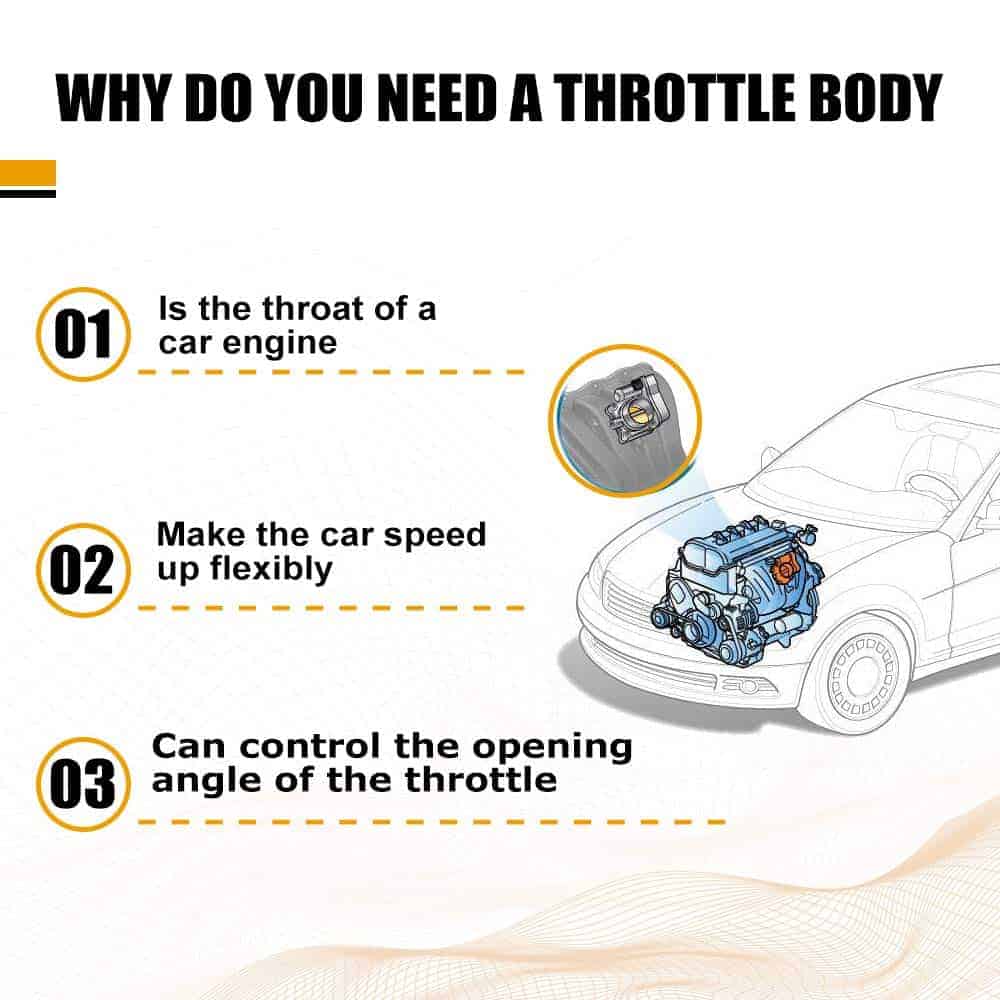 Cuerpo de aceleración de 70 mm 3.5l ROADFAR - Compatible - Imagen 6