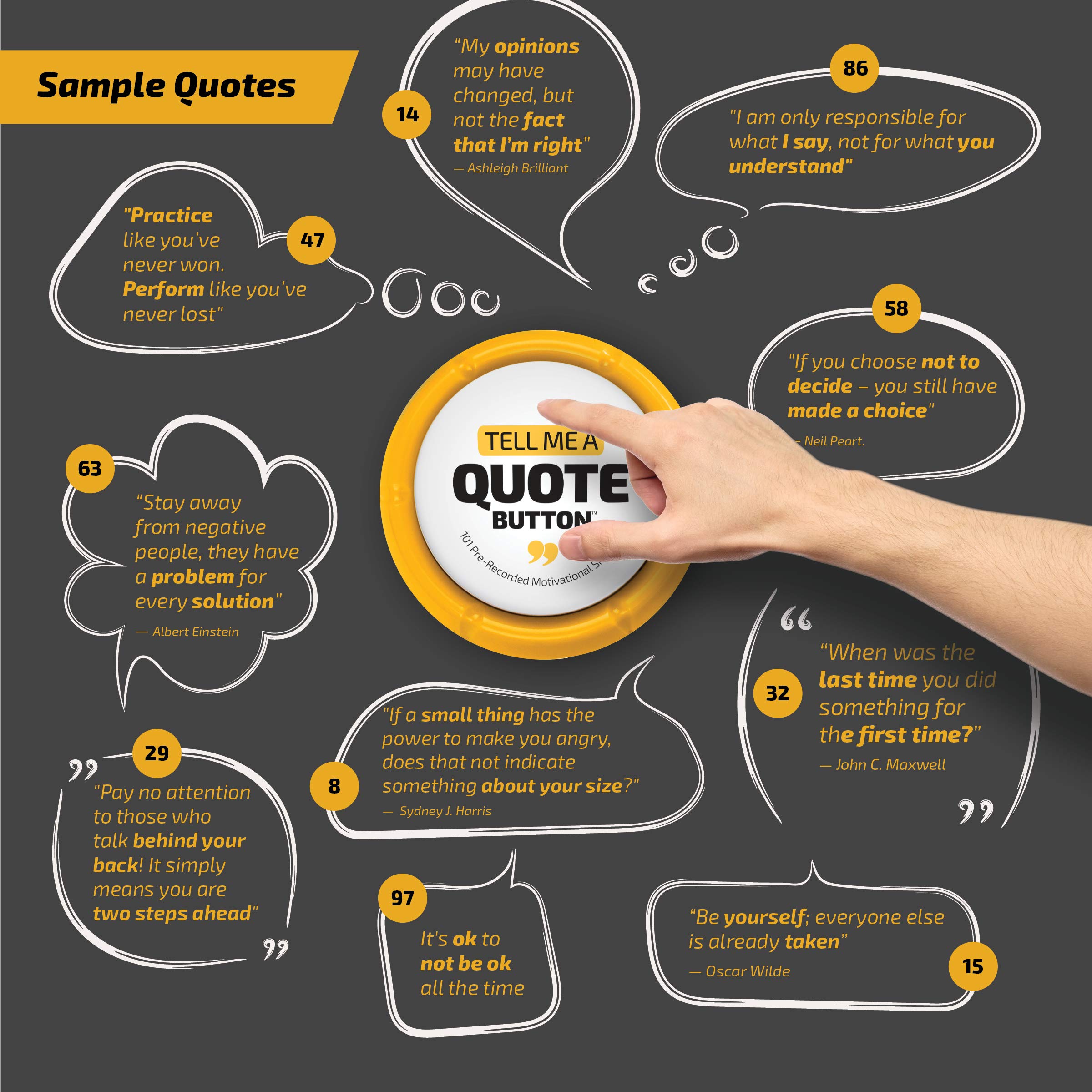 Botón de Sonido con Frase | Totalmente Cargado | 101 Frases - Imagen 6