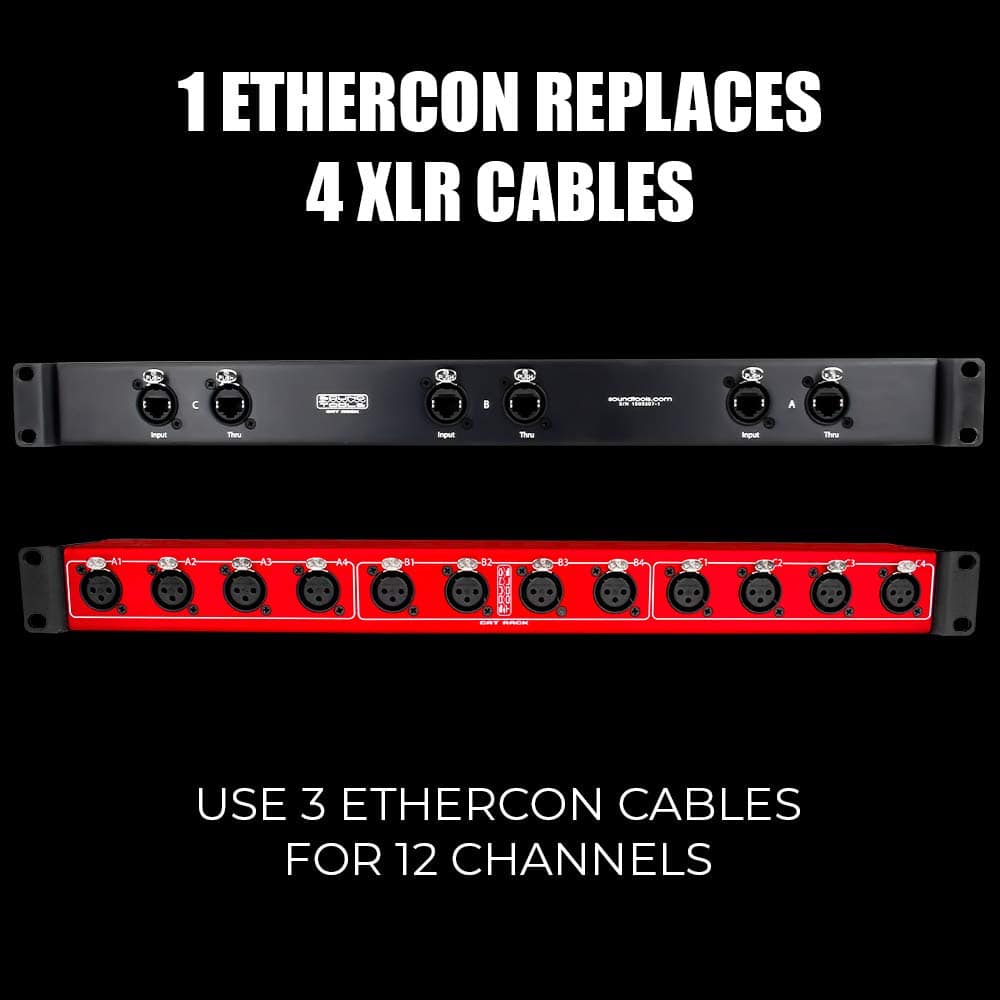 Caja de Escenario CAT Rack Hembra - Hembra XLR con Audio a - Imagen 7