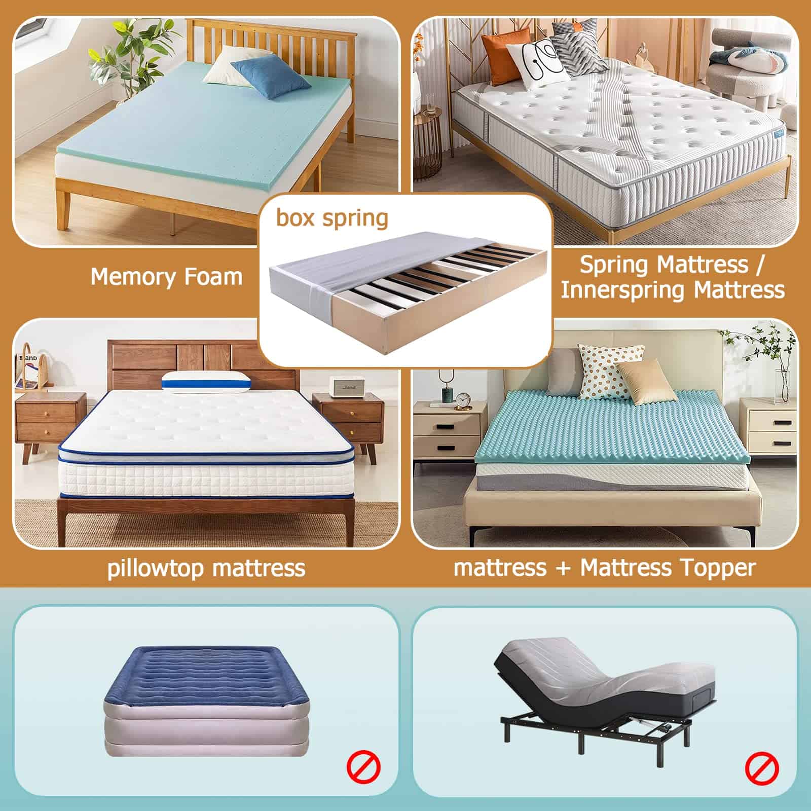 Funda de Protector de Colchón con Cremallera Bedecor para - Imagen 7