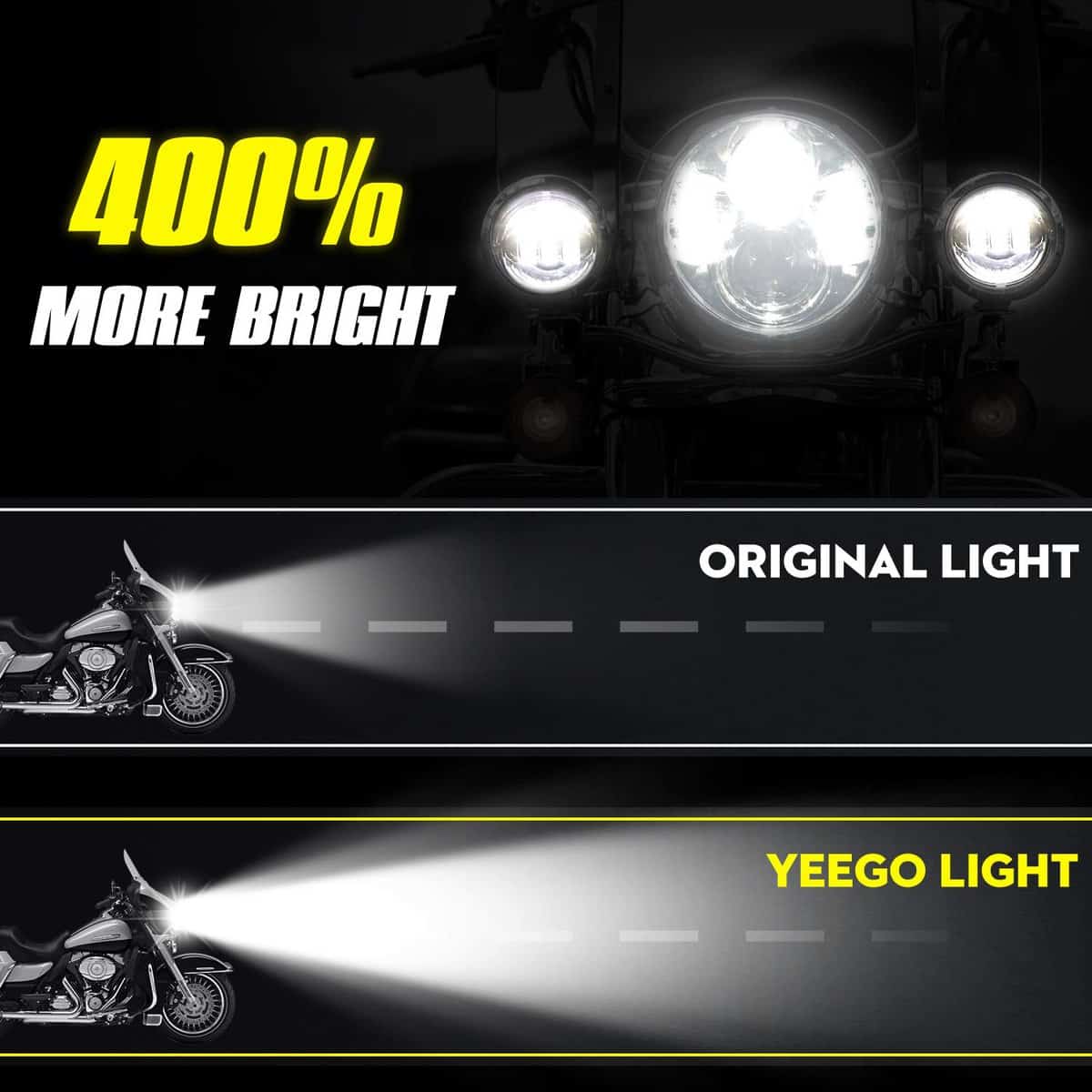 YEEGO DIRECT Foco LED para Motocicleta de 7 pulgadas con - Imagen 7