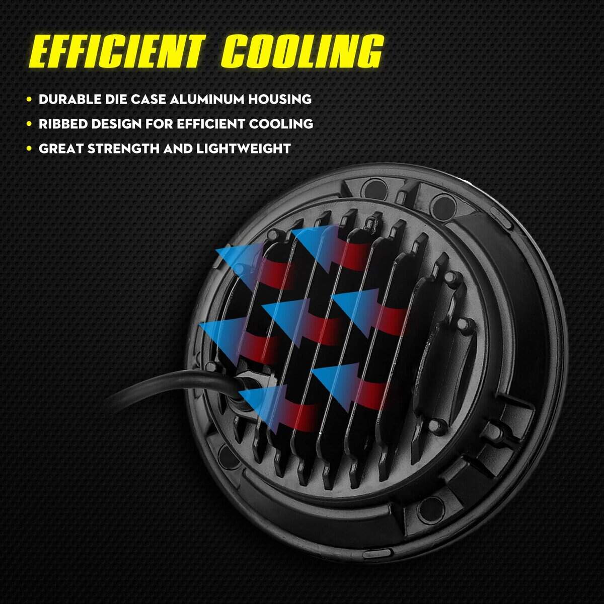 YEEGO DIRECT Foco LED para Motocicleta de 7 pulgadas con - Imagen 5