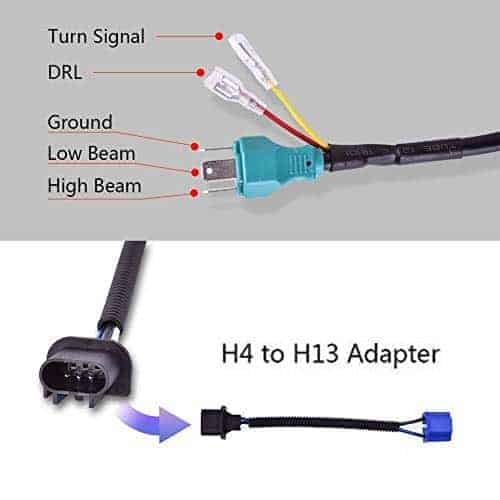 DOT 2pcs 7inch Round Headlights High Low Beam With White - Imagen 7