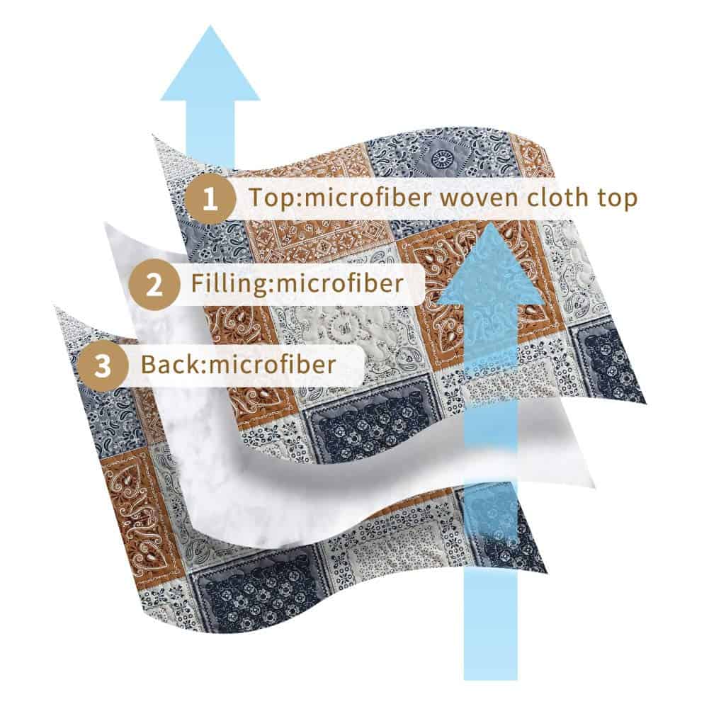 Juego de Colcha con Estampado de Bloques de Color - Imagen 7