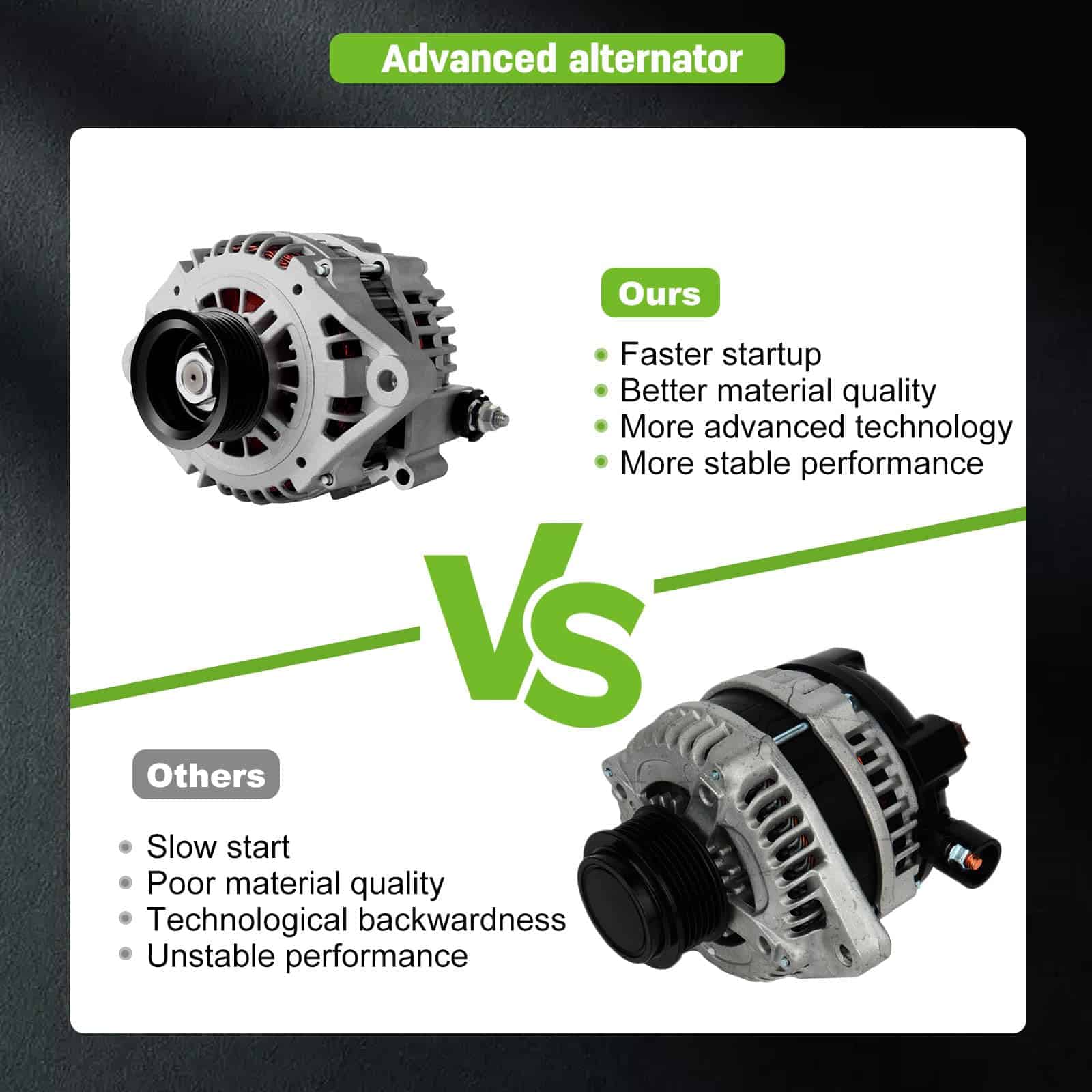 Alternadores SCITOO 13937 para Nissan Sentra 2002 2003 2004 - Imagen 7