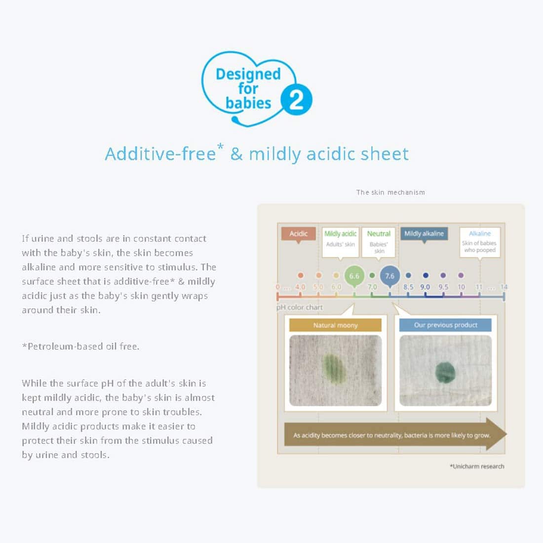 Pañales Orgánicos para Bebés Talla NB (0-11 lb) 63 unidades - Imagen 5