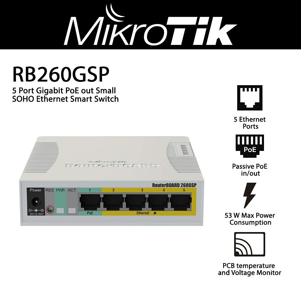 Mikrotik CSS106-1G-4P-1S 5-Port Gigabit Cloud Smart Switch - Imagen 4