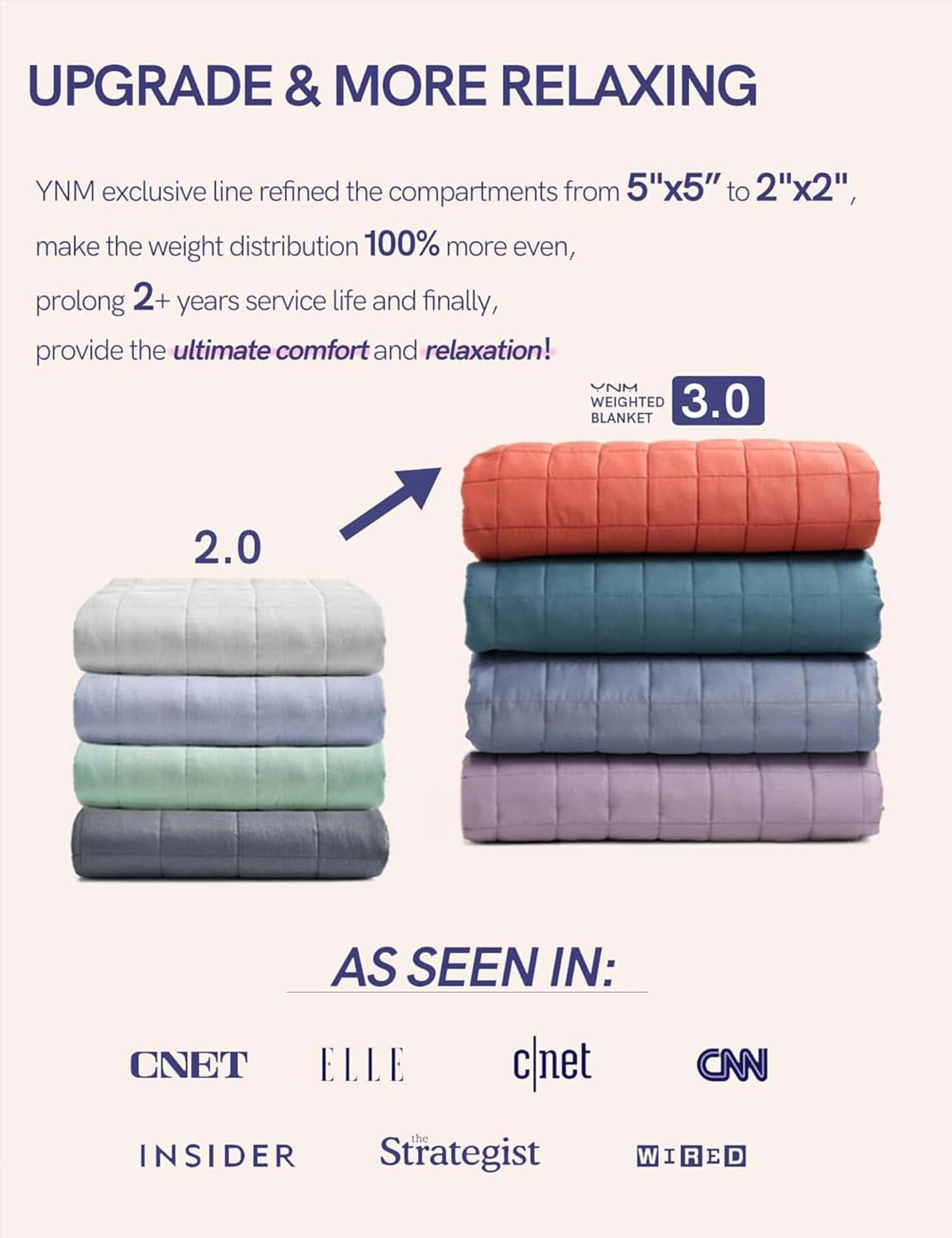 Manta Ponderada Exclusiva YnM, Algodón Calmante, -Azul Marin - Imagen 7