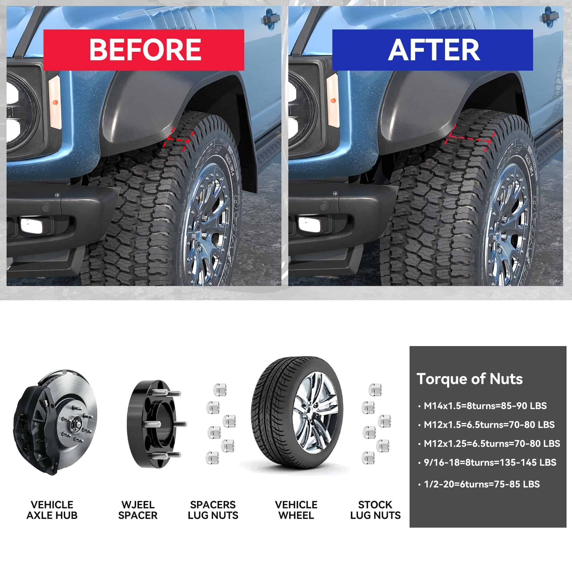 Separadores de rueda Richeer 5x5 para Wrangler JL - Imagen 8