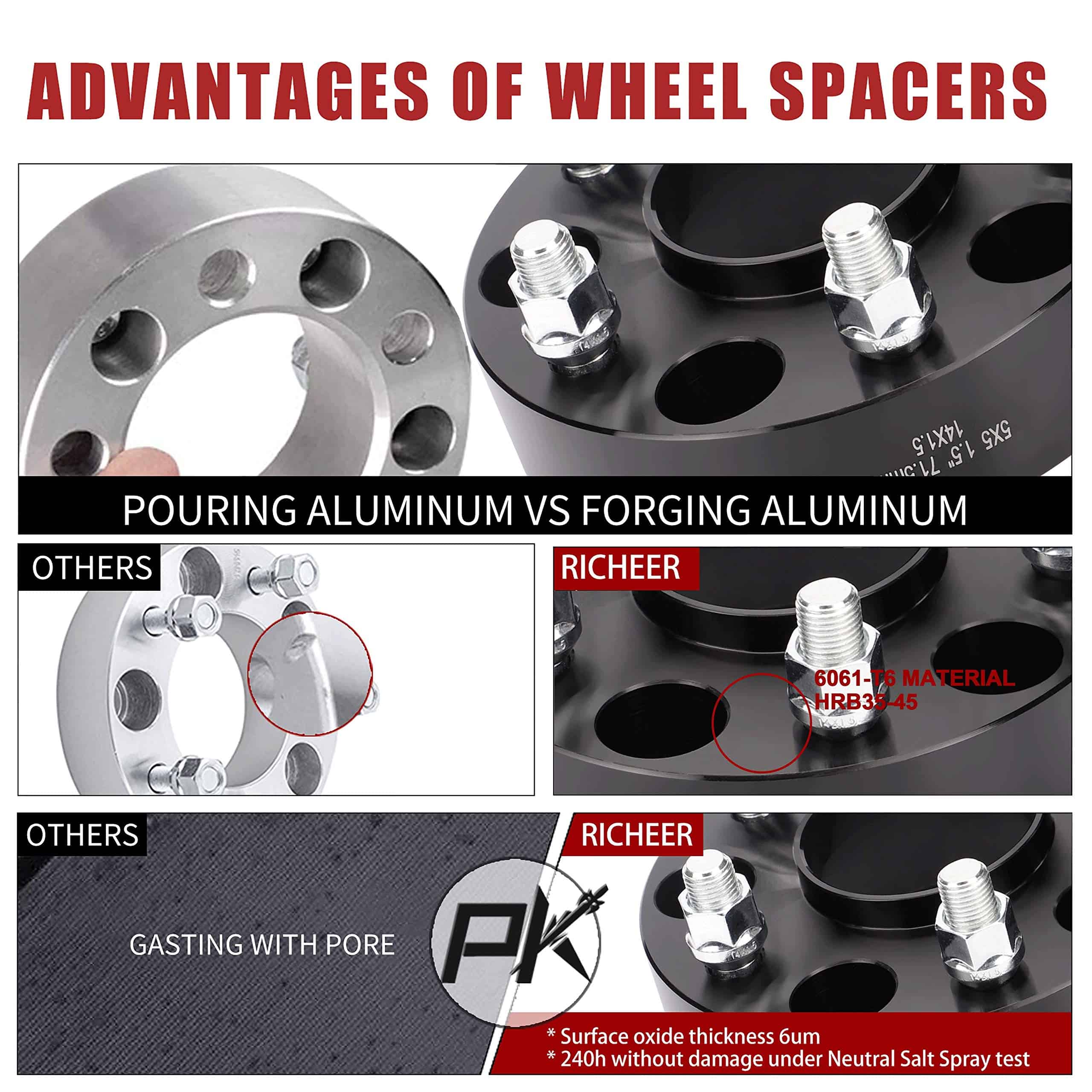 Separadores de rueda Richeer 5x5 para Wrangler JL - Imagen 6