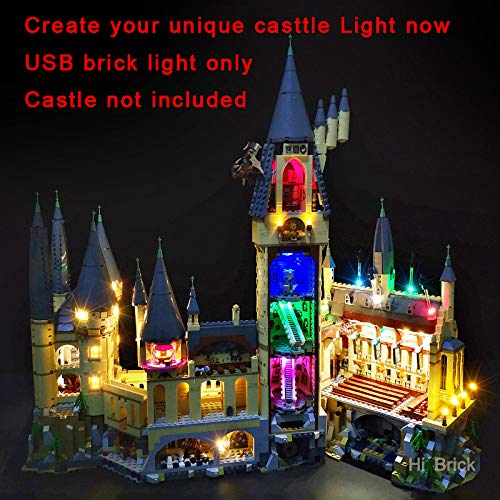 5 Packs X Luces LED Para Abajo (USB Brick - Imagen 3