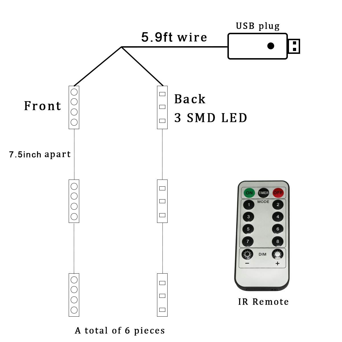 5 Packs X Luces LED Para Abajo (USB Brick - Imagen 8