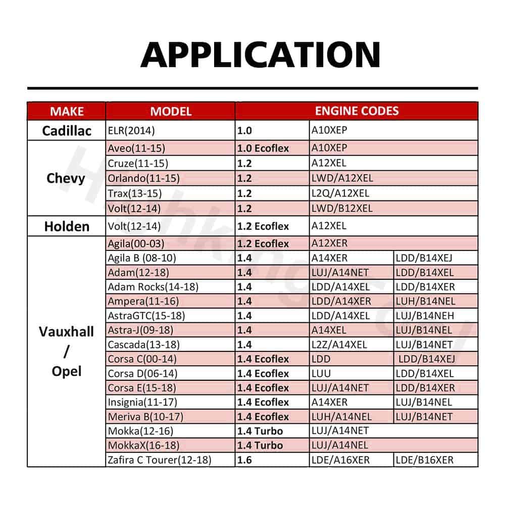 Kit de Bloqueo de Sincronización del Motor Turbo Compatible - Imagen 3