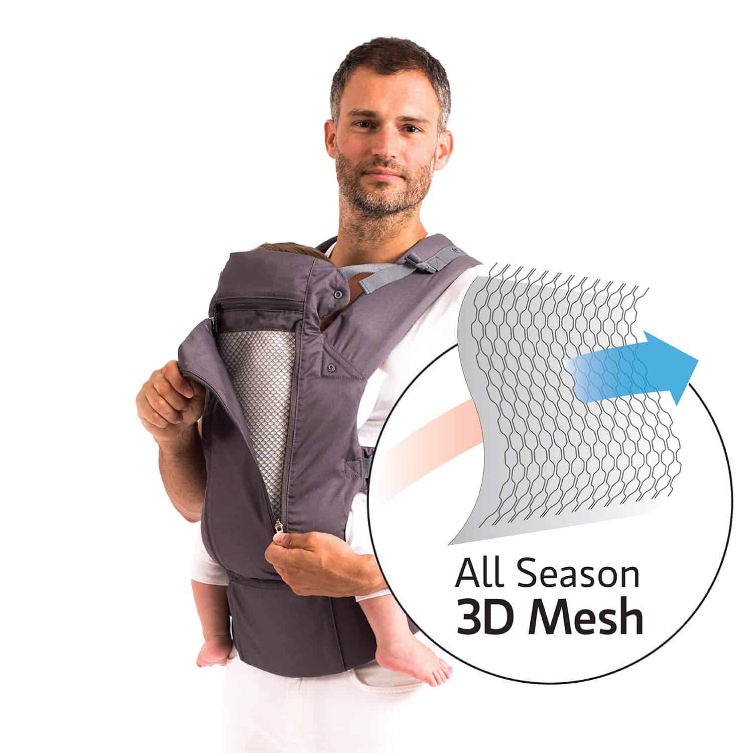 Portabebé Beco 8 Hibrido Recién Nacido a Portabebé para - Imagen 8