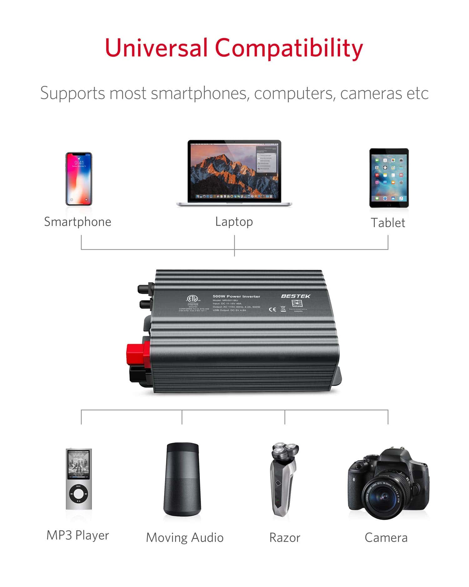 Inversor de Corriente BESTEK 500W DC 12V a -Gris - Imagen 7