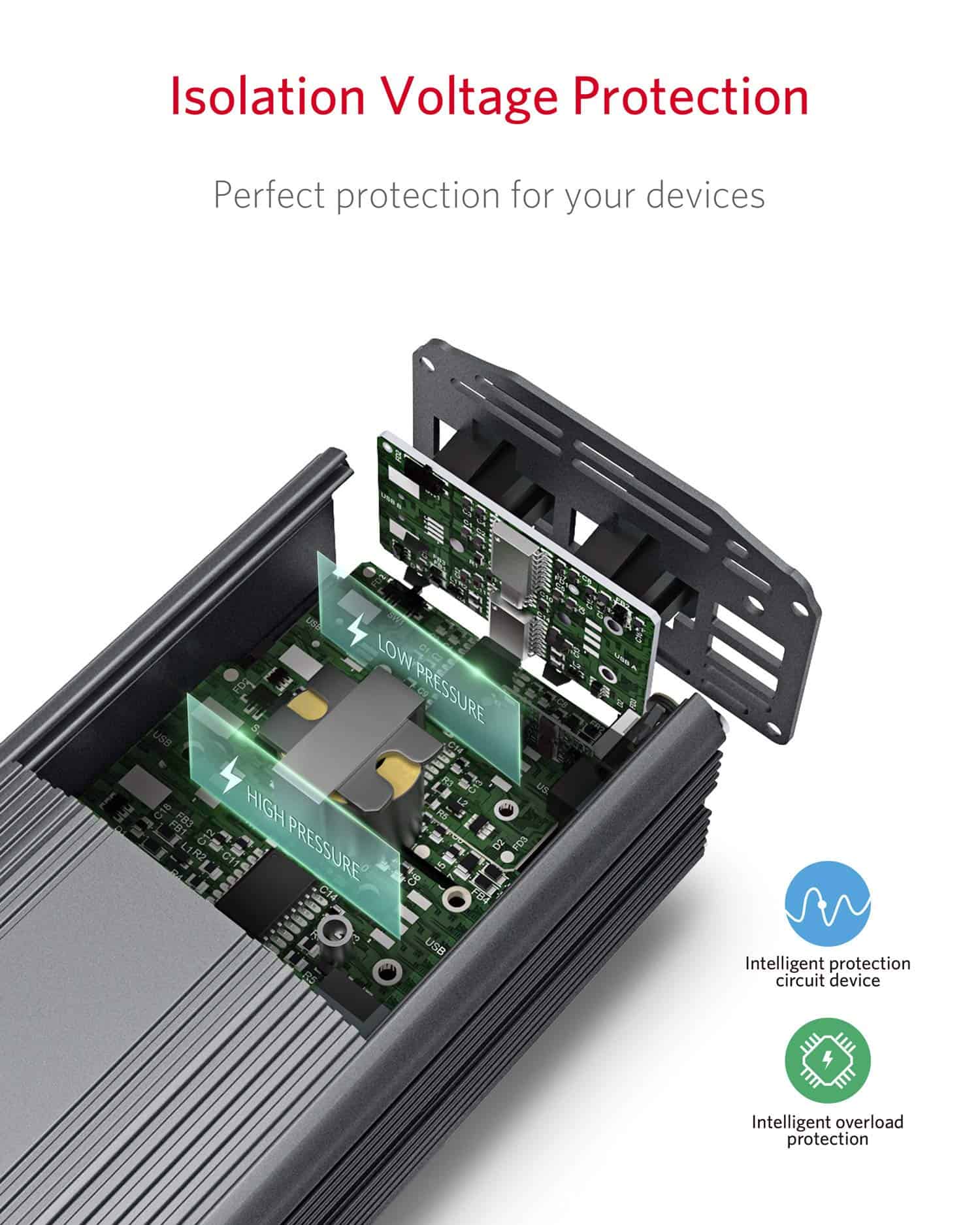 Inversor de Corriente BESTEK 500W DC 12V a -Gris - Imagen 4