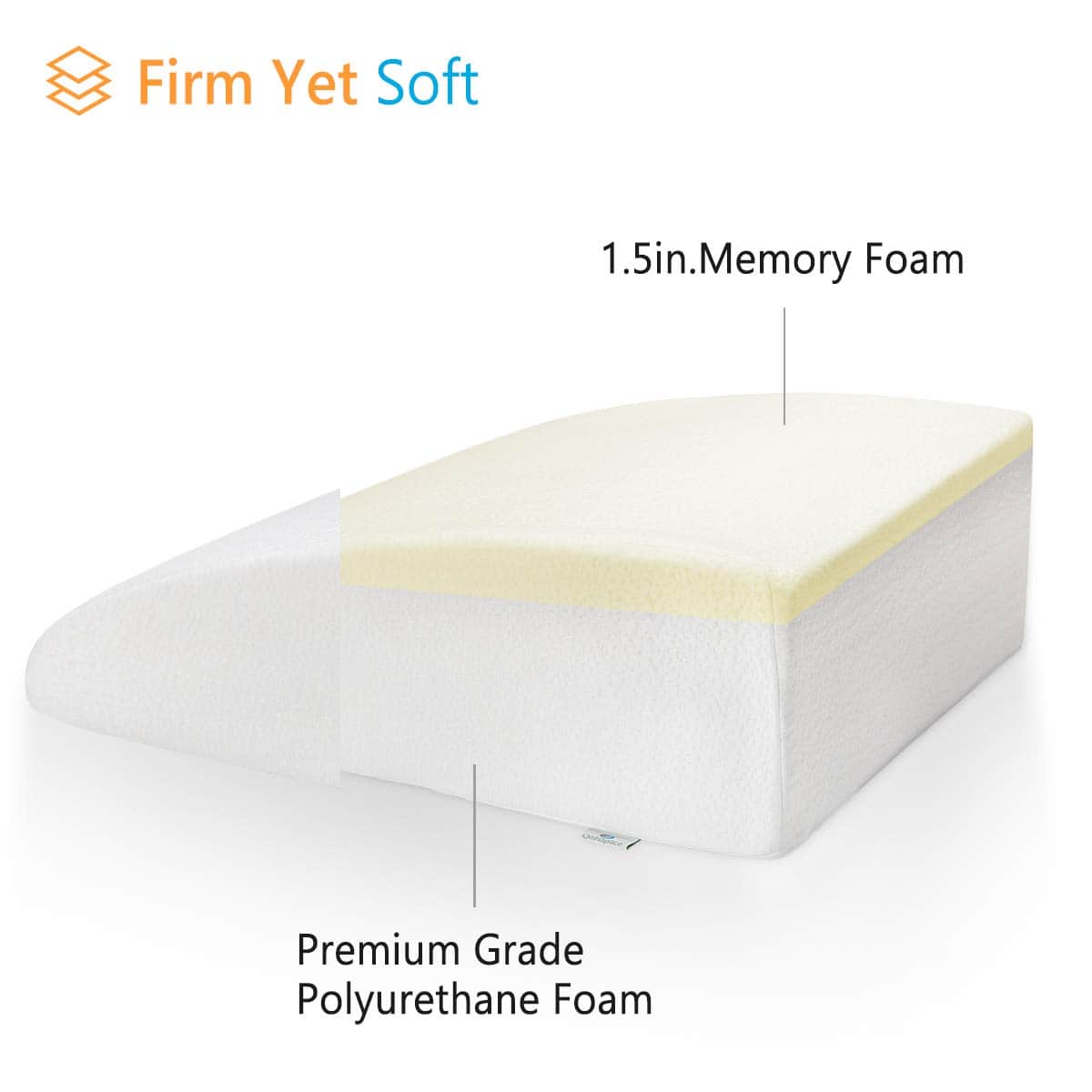 Almohada de Elevación de Piernas OasisSpace de 8" con Tapa - Imagen 5