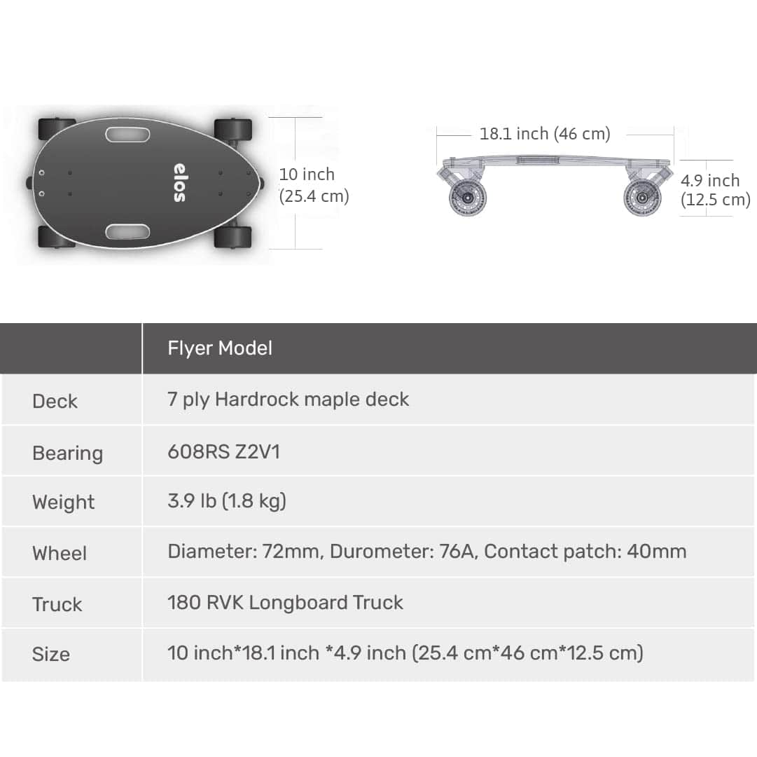Kit de Skateboard DIY ELOS - El Mini Longboard Cruiser - Imagen 10