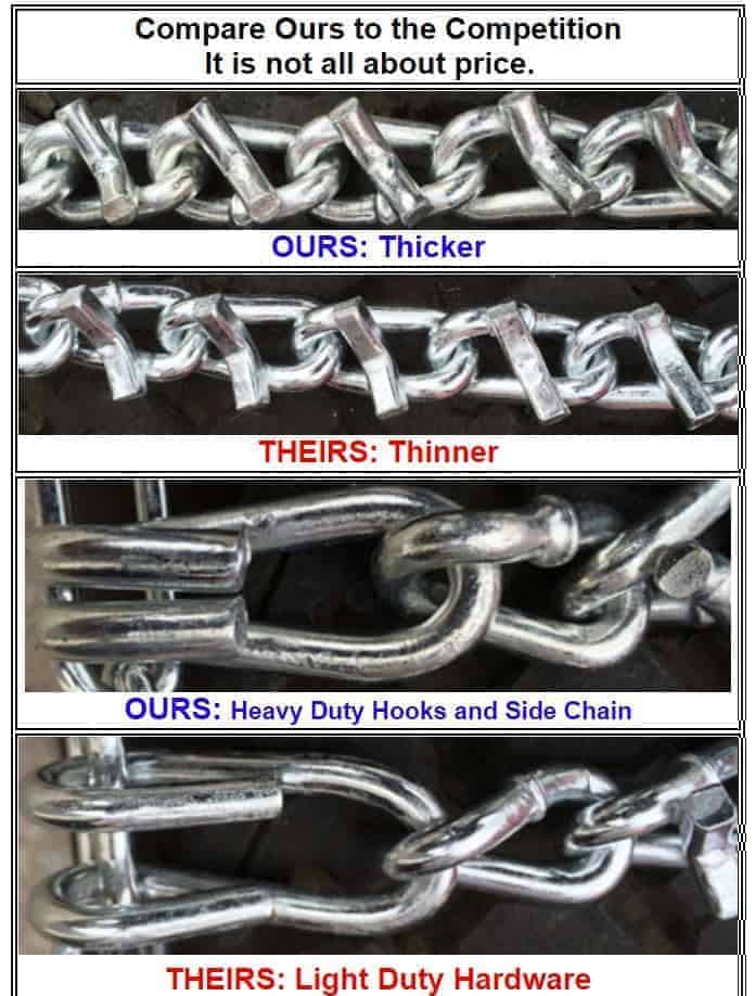 Cadenas de neumáticos compatible con Kioti CS2510 trasera - Imagen 4