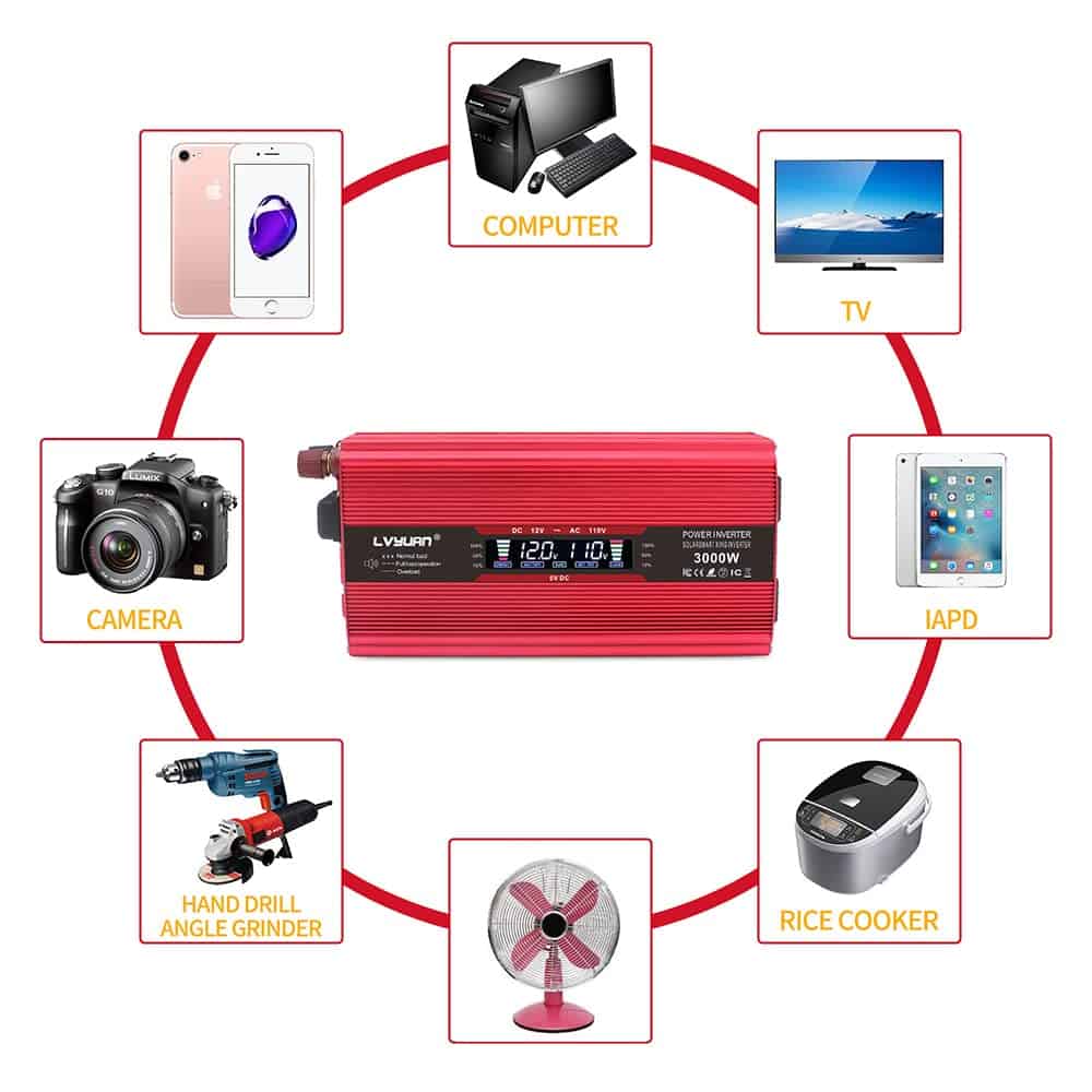 Inversor de Corriente para Automóvil LVYUAN -Rojo - Imagen 6