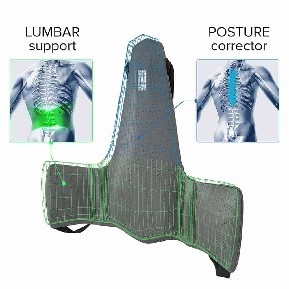 Soporte Lumbar para Automóvil KULIK SYSTEM - Innovador - Imagen 3