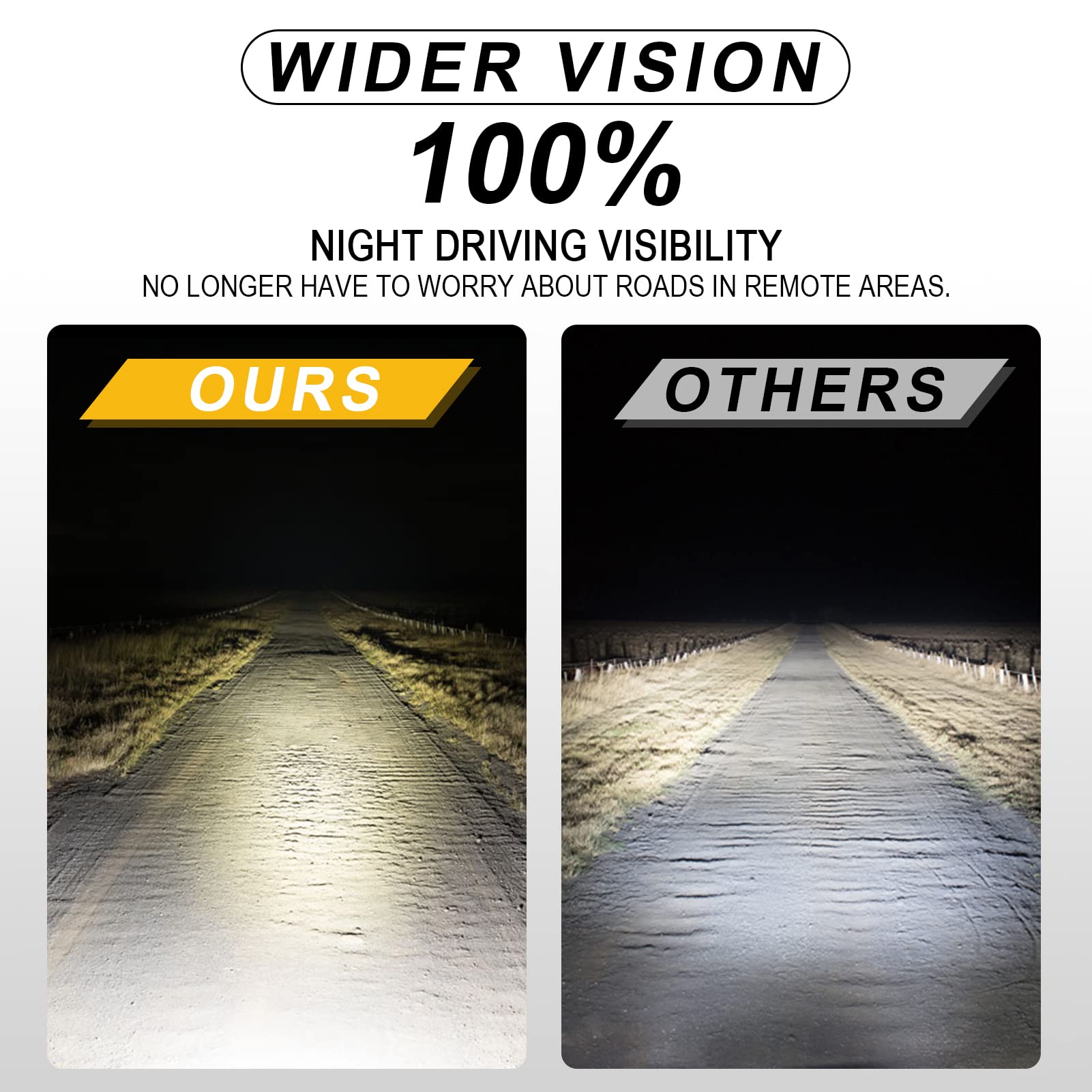 Barra de luces curva de 32 pulgadas y soporte oculto para - Imagen 7