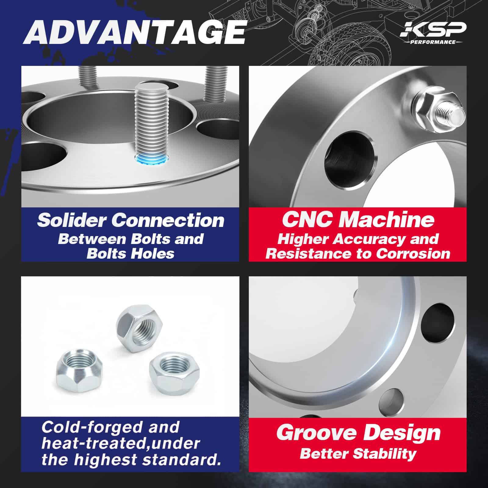 Espaciadores de Rueda para ATV KSP 4x156mm para Polaris - Imagen 5