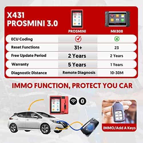 Escáner de diagnóstico bidireccional LAUNCH X431 Pros Mini - Imagen 7