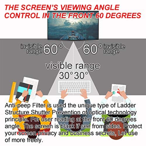 MAYAMANG Protector de Pantalla de Privacidad de 24" - Imagen 3