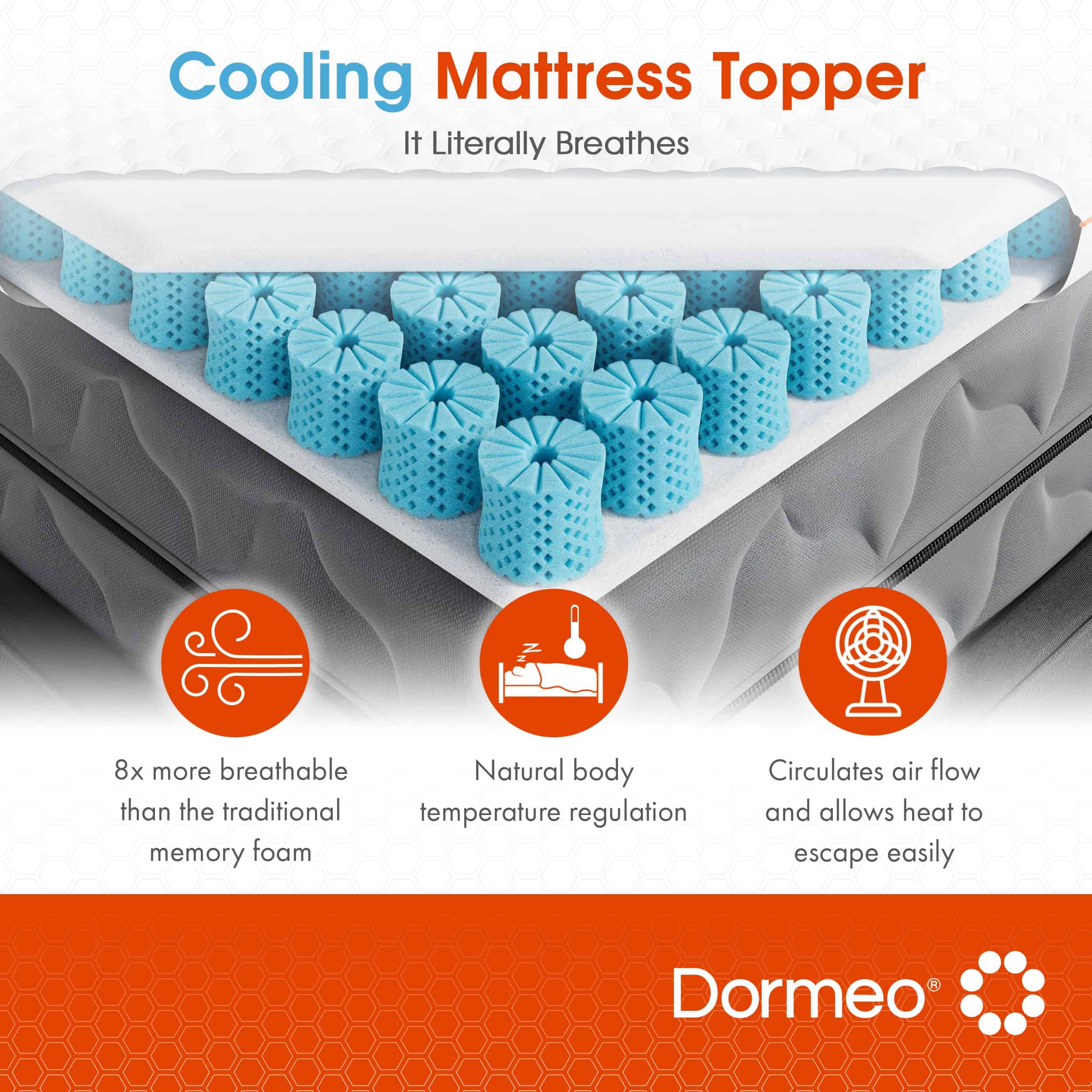 Sobrecolchón Dormeo Twin - Tecnología Octaspring®, - Imagen 6