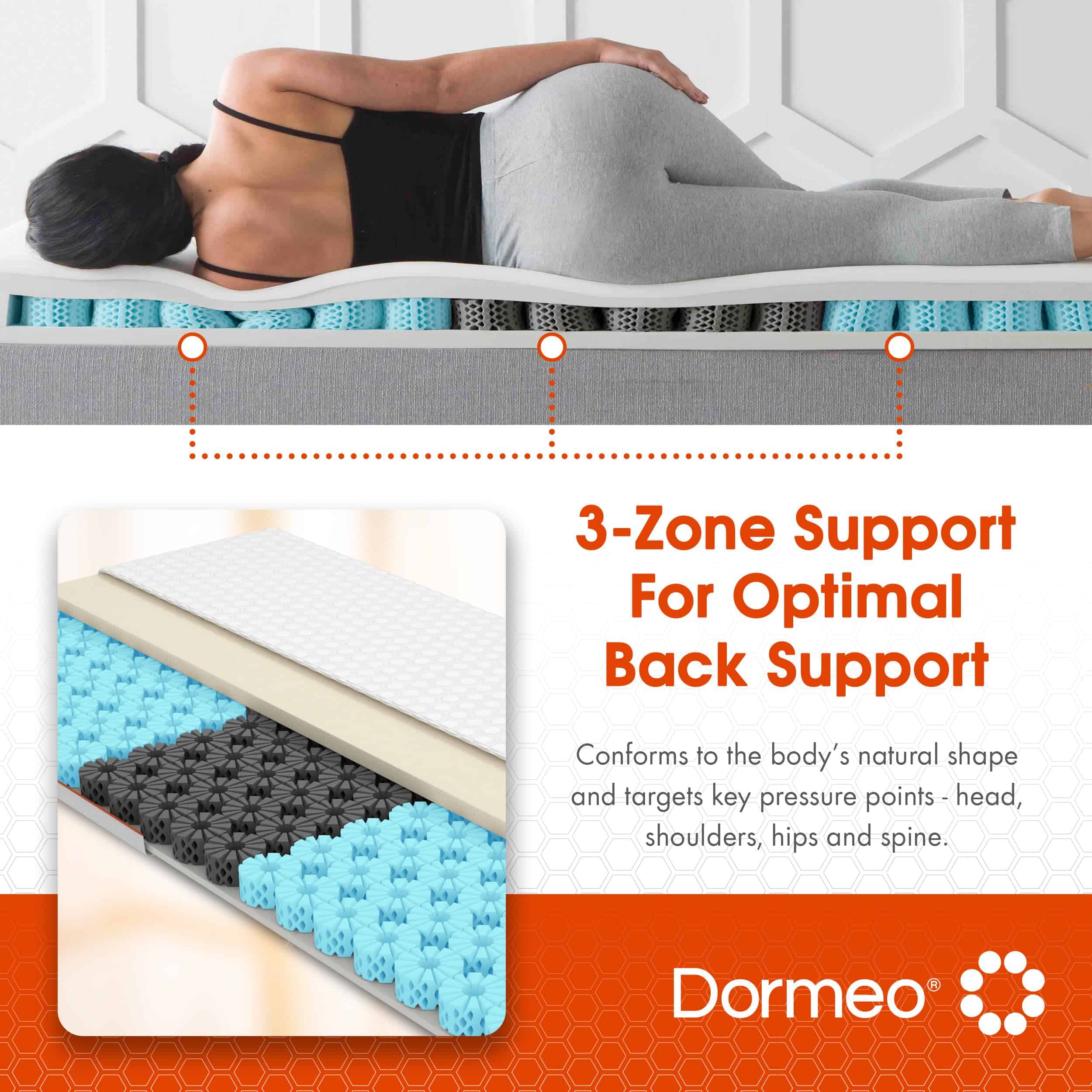 Sobrecolchón Dormeo Twin - Tecnología Octaspring®, - Imagen 5