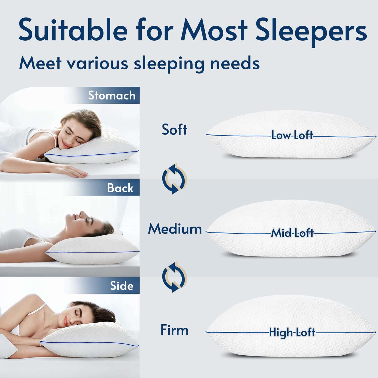 Set de 2 almohadas de espuma viscoelástica triturada - Imagen 5