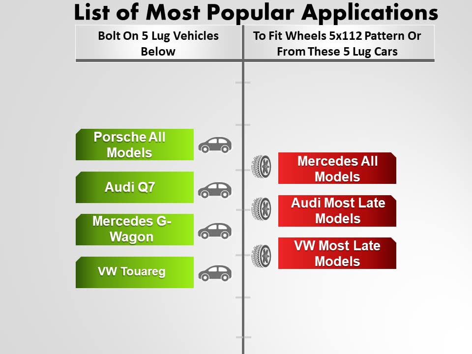 2 Adaptadores de Rueda Centrados en el Cubo Separadores - Imagen 9