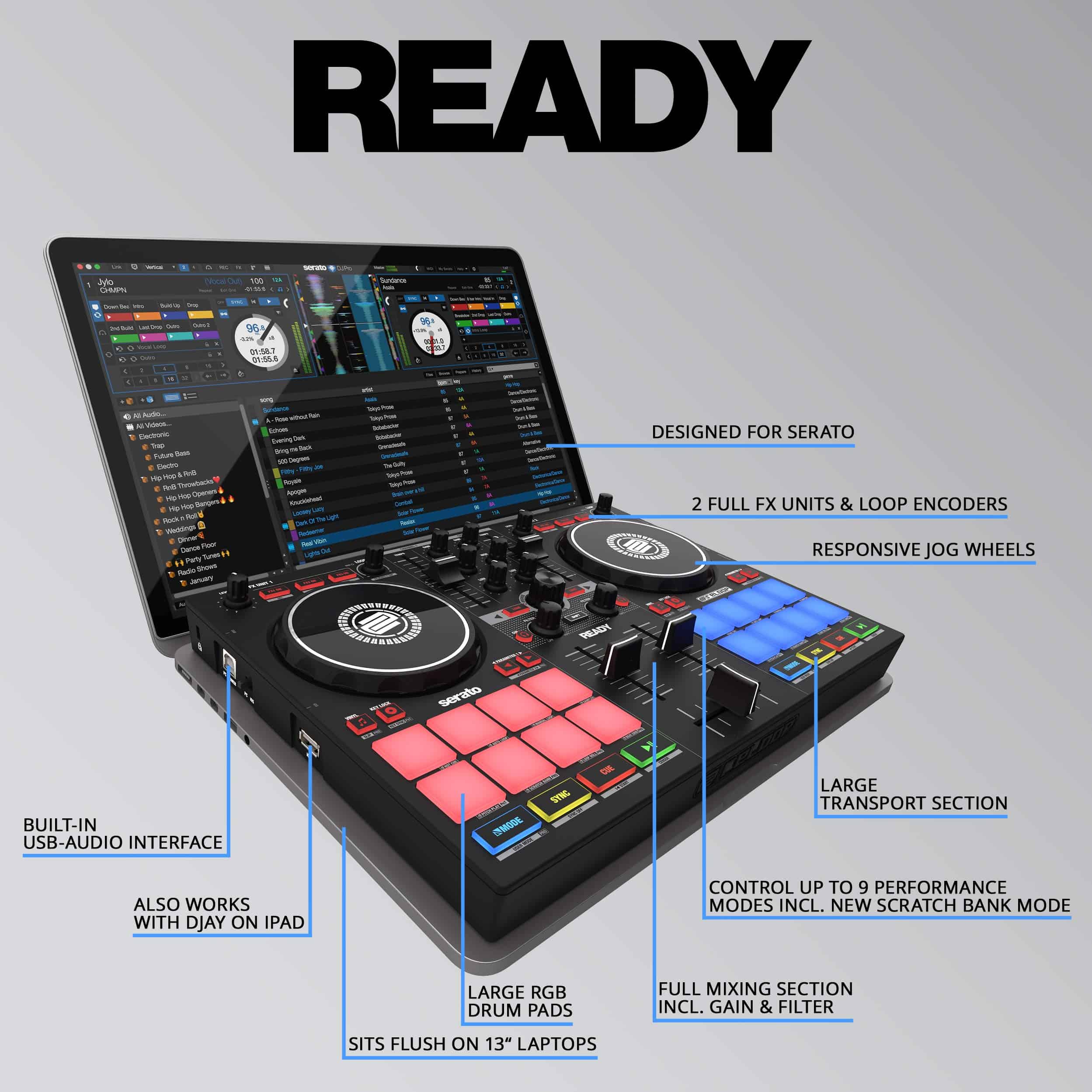 Controlador DJ Reloop Ready Compact Serato - Imagen 3